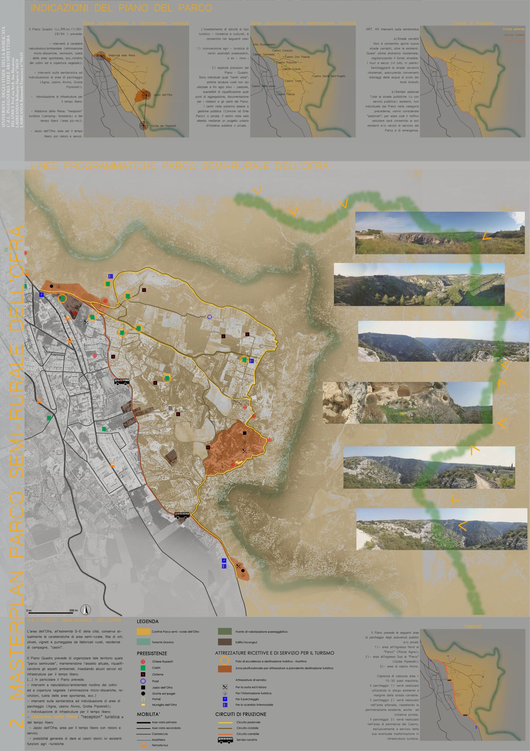 Parque Ofra_Investigacion_Arq_Raimondi_Francesca 2