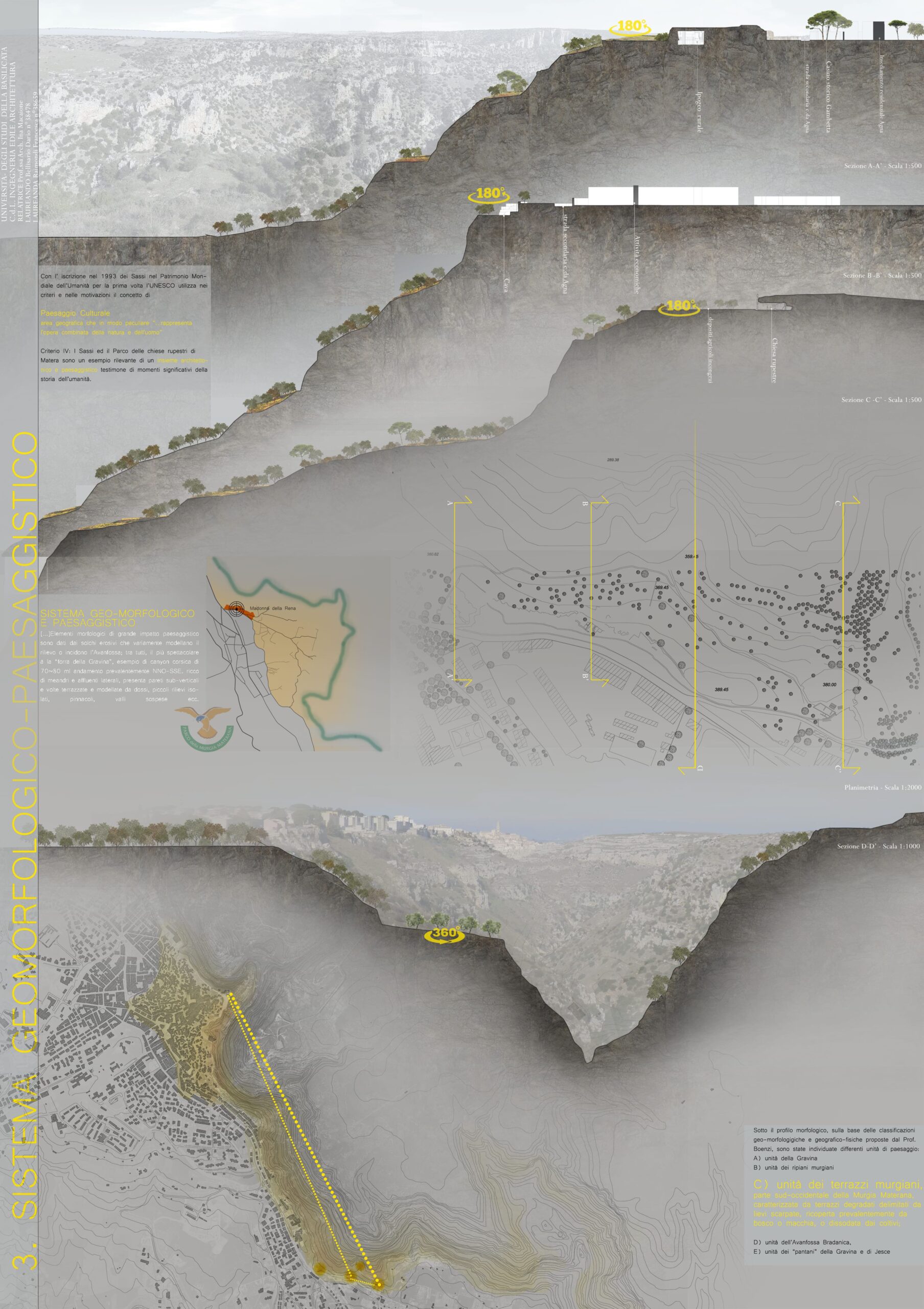 Parque Ofra_Investigacion_Arq_Raimondi_Francesca 3