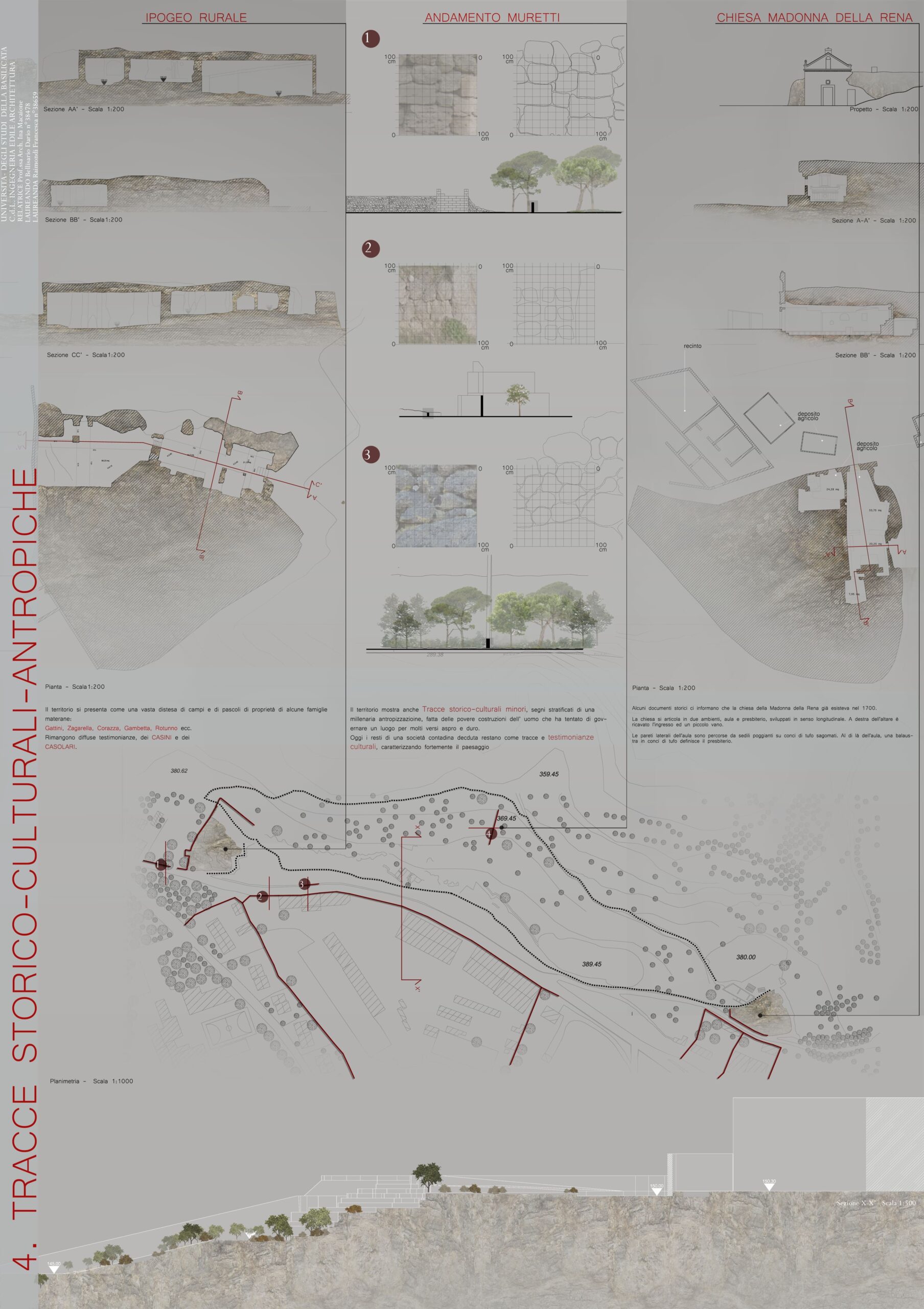 Parque Ofra_Investigacion_Arq_Raimondi_Francesca 4