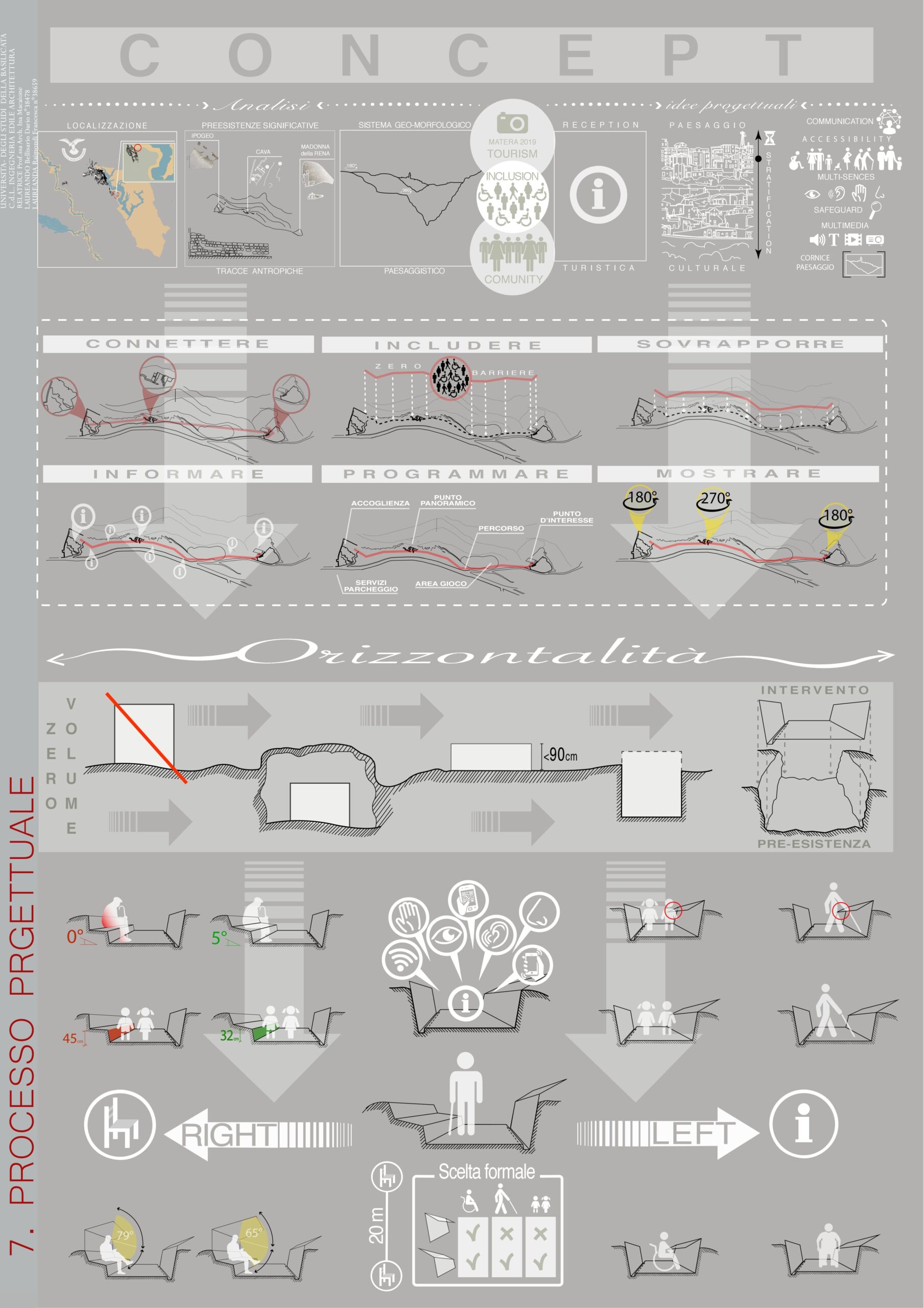 Parque Ofra_Investigacion_Arq_Raimondi_Francesca 5
