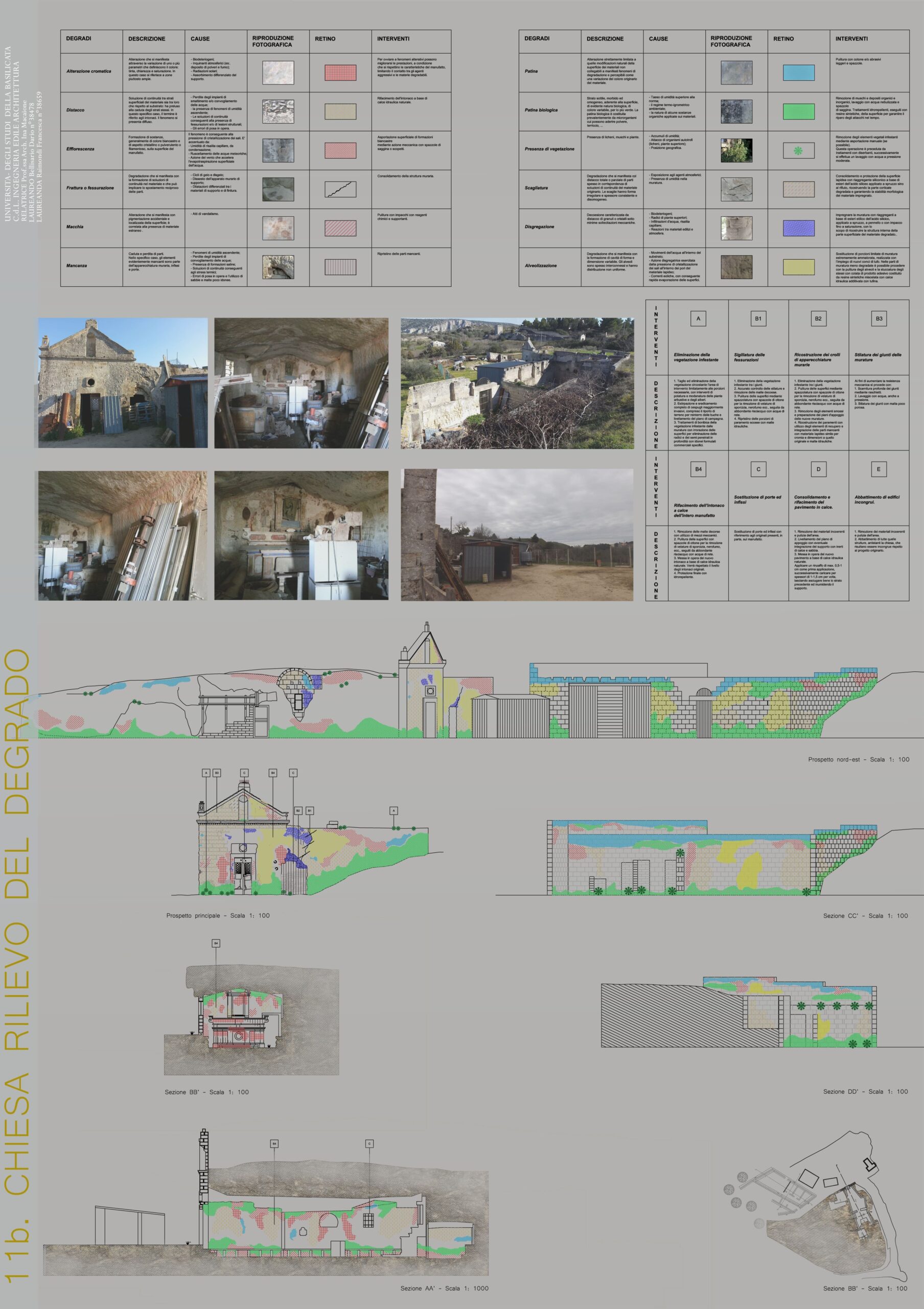 Parque Ofra_Investigacion_Arq_Raimondi_Francesca 9